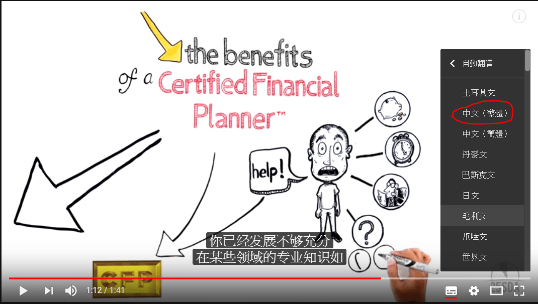 youtube字幕按鈕6